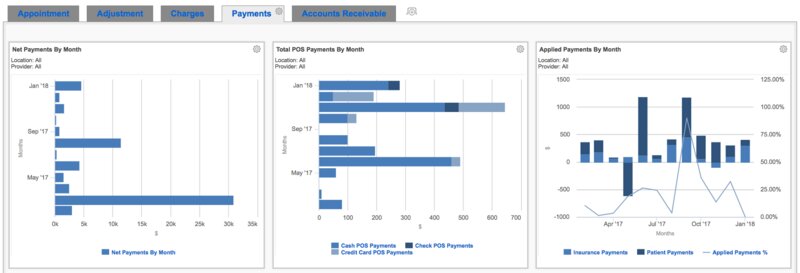 NextGen EHR Software - EHR Pricing, Demo & Comparison Tool